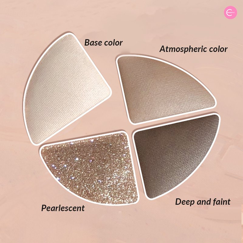 GOGOTALES Palm Treasure 4 - Shade Eyeshadow Palette - GOGOTALESEyeshadow