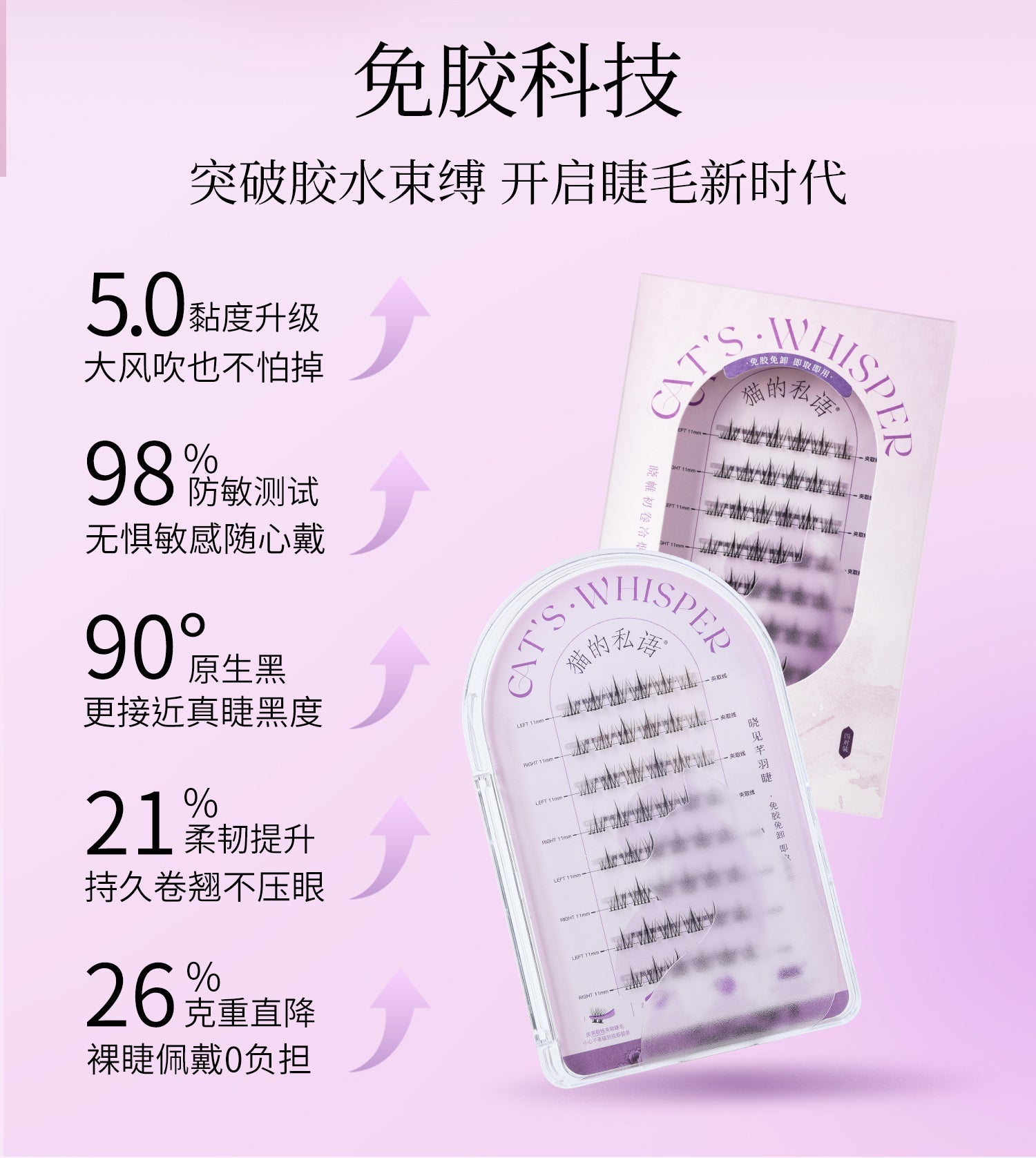 Cat's Whisper Glue - Free False Eyelashes - GOGOTALES假睫毛